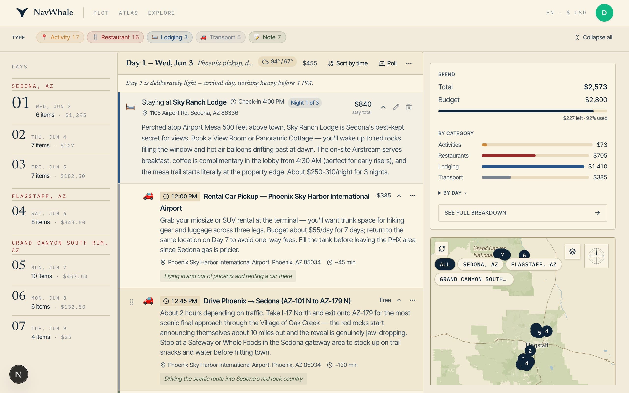The NavWhale workspace with the day-by-day plan, item details, a spending panel, and a map of the route.